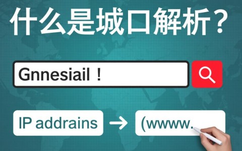 企业邮箱域名解析正确操作指南，为何我的邮箱无法收发邮件？