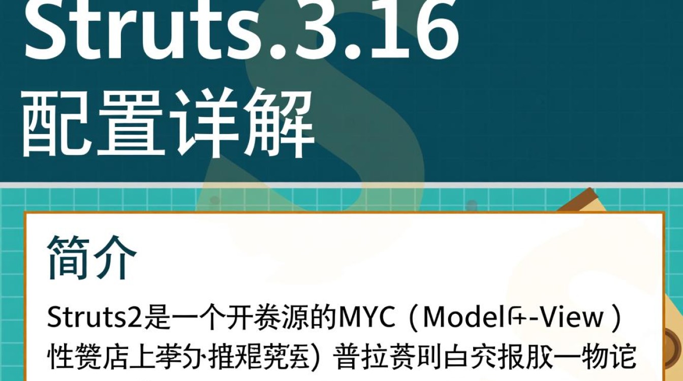 Struts2.3.16配置中,有哪些关键点需要注意和优化? Struts2.3.16配置中,有哪些关键点需要注意和优化?