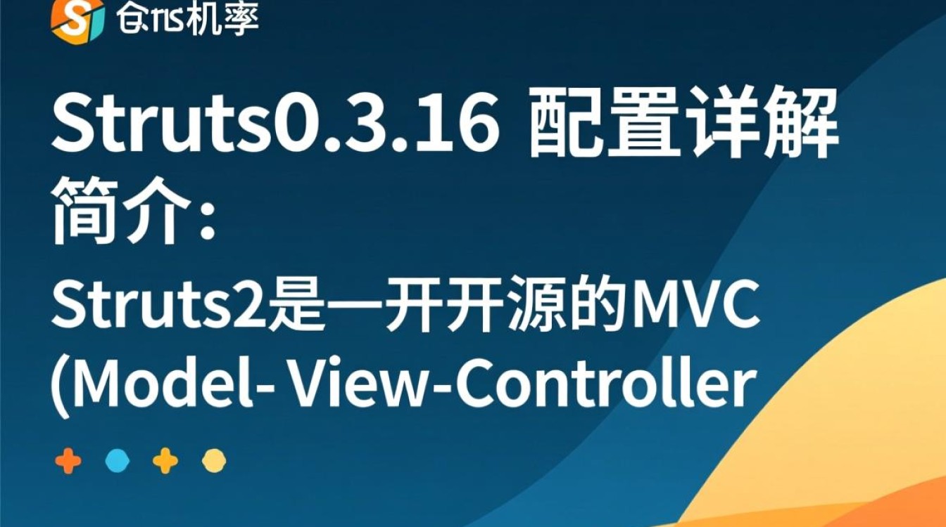Struts2.3.16配置中,有哪些关键点需要注意和优化? Struts2.3.16配置中,有哪些关键点需要注意和优化?