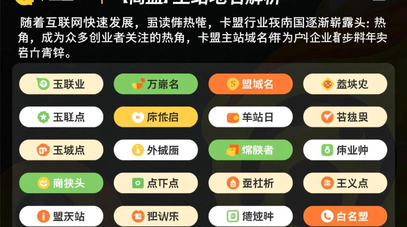 各卡盟主站域名有何区别与特点，揭秘其背后的运营策略？