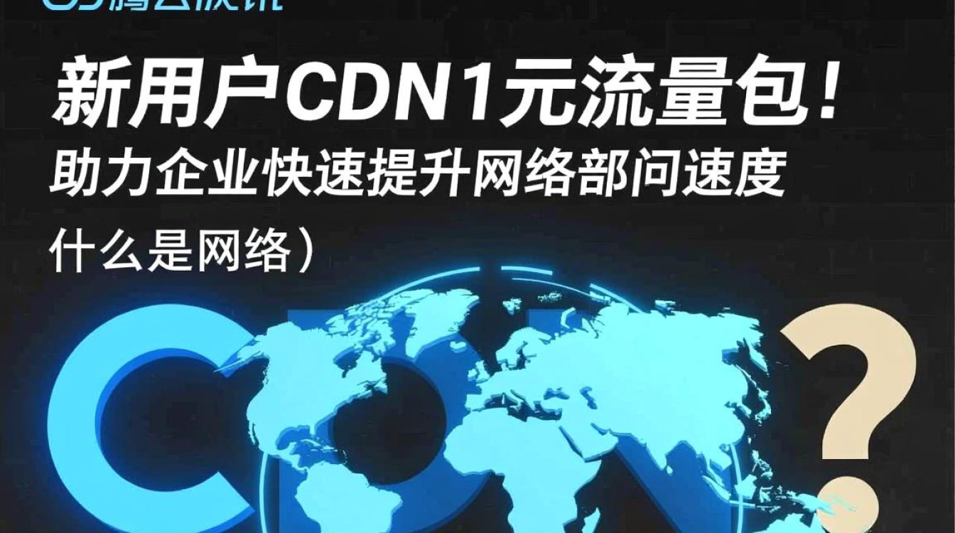 腾讯云新用户CDN1元流量包,性价比高吗?如何使用最划算? 腾讯云新用户CDN1元流量包,性价比高吗?如何使用最划算?