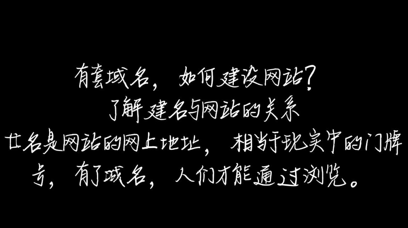 有了域名后，究竟该如何一步步搭建自己的网站？