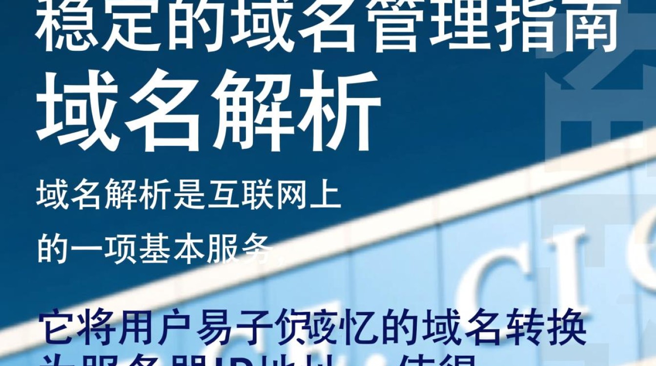 阿里云域名解析到主机过程中,是否每个步骤都需精确无误? 阿里云域名解析到主机过程中,是否每个步骤都需精确无误?