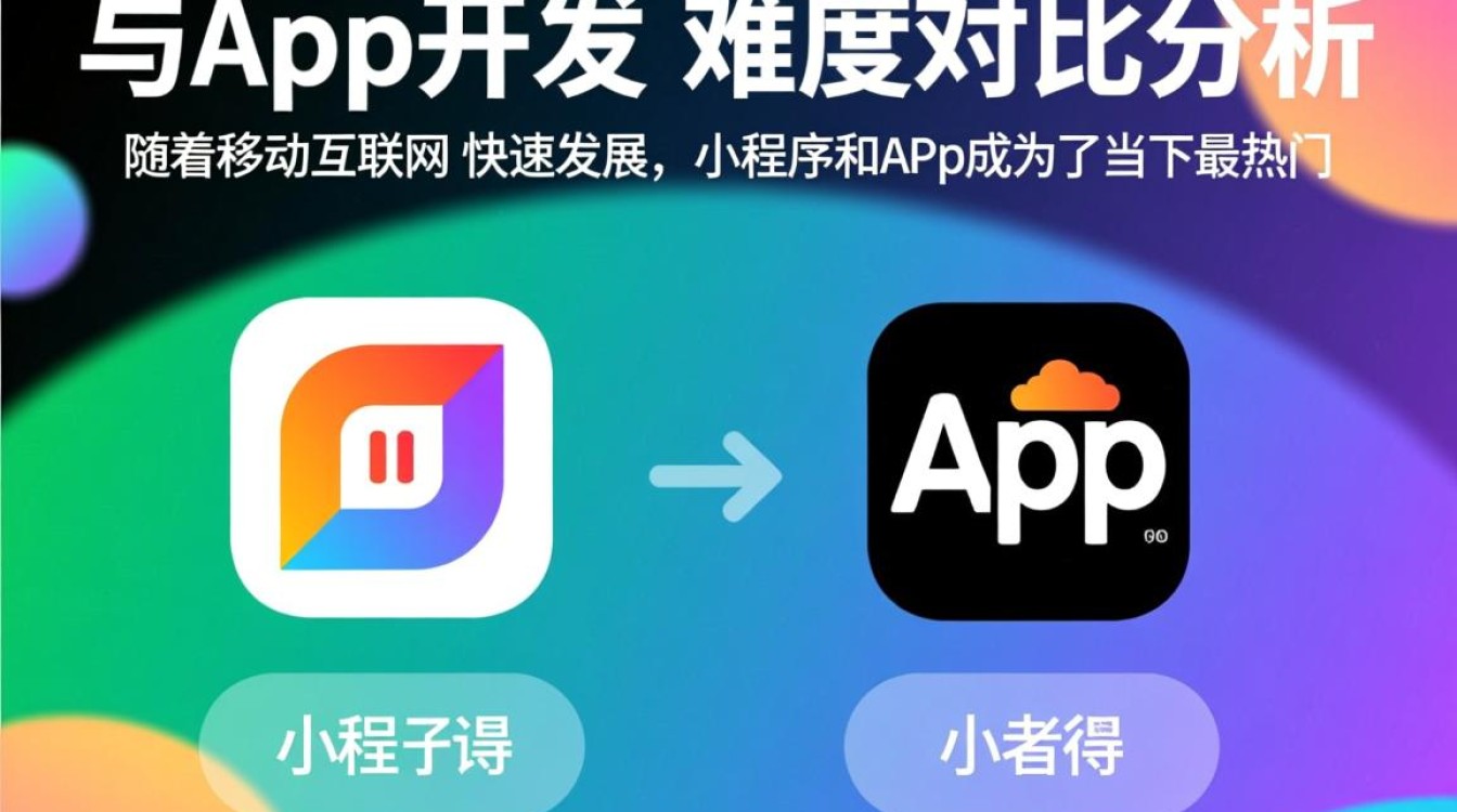 小程序与App开发难度对比,究竟哪个挑战更大? 小程序与App开发难度对比,究竟哪个挑战更大?