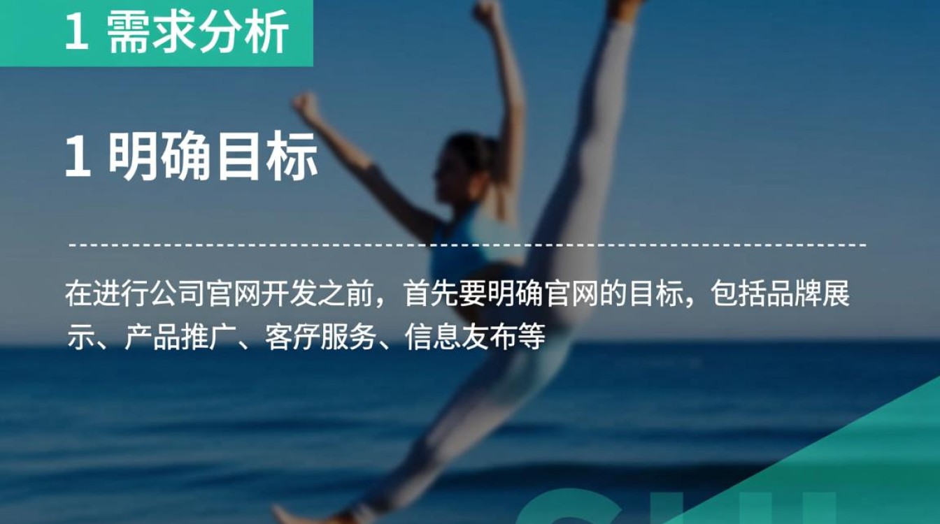 公司官网开发究竟需要哪些技术、资源和专业团队? 公司官网开发究竟需要哪些技术、资源和专业团队?
