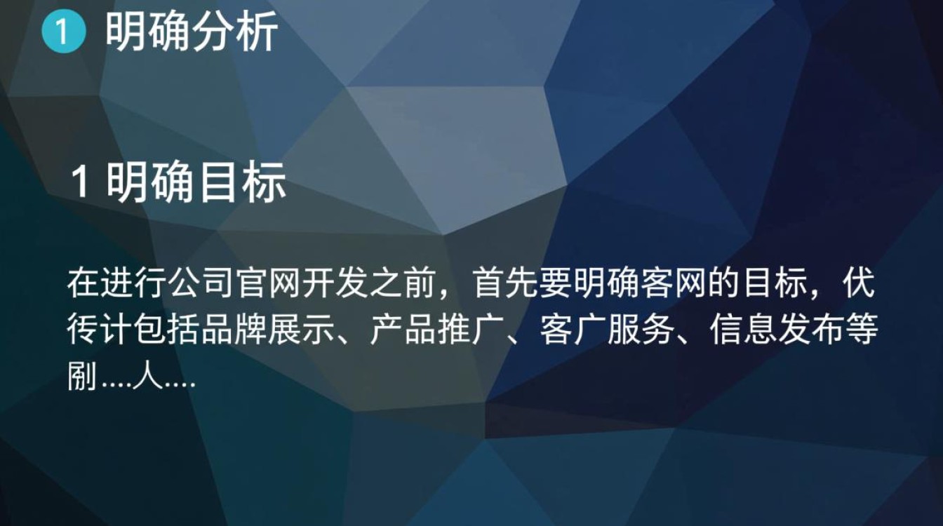 公司官网开发究竟需要哪些技术、资源和专业团队? 公司官网开发究竟需要哪些技术、资源和专业团队?