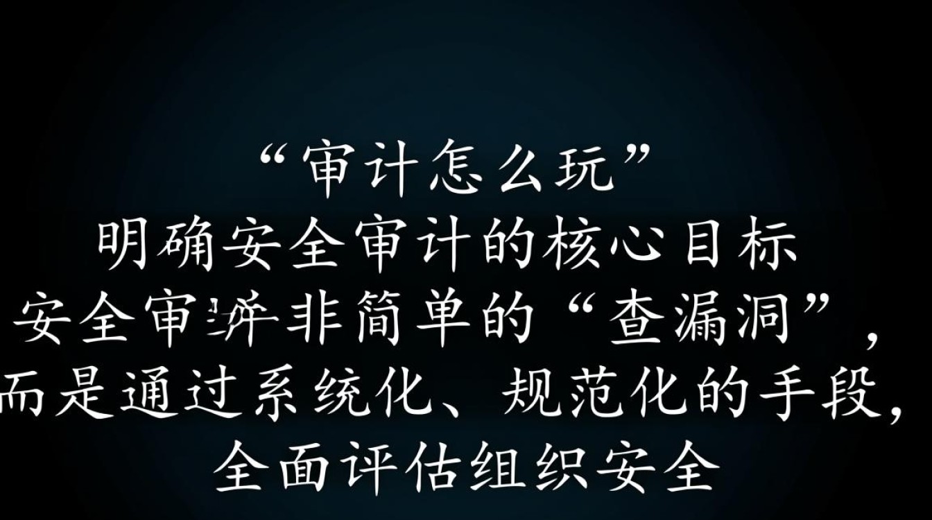 安全审计怎么玩？中小企业零基础如何快速上手？