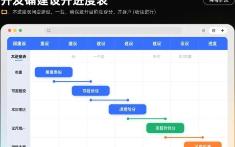 网站建设开发进度表，如何确保项目按时按质完成？