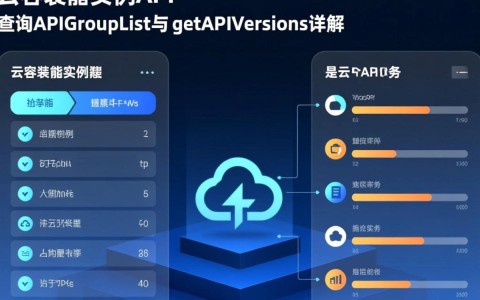 云容器实例API中，如何查询特定APIGroupList的getAPIVersions版本信息？