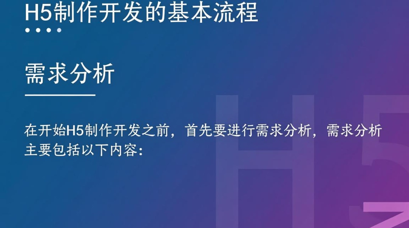 h5制作开发基本流程是怎样的？有哪些关键步骤和注意事项？