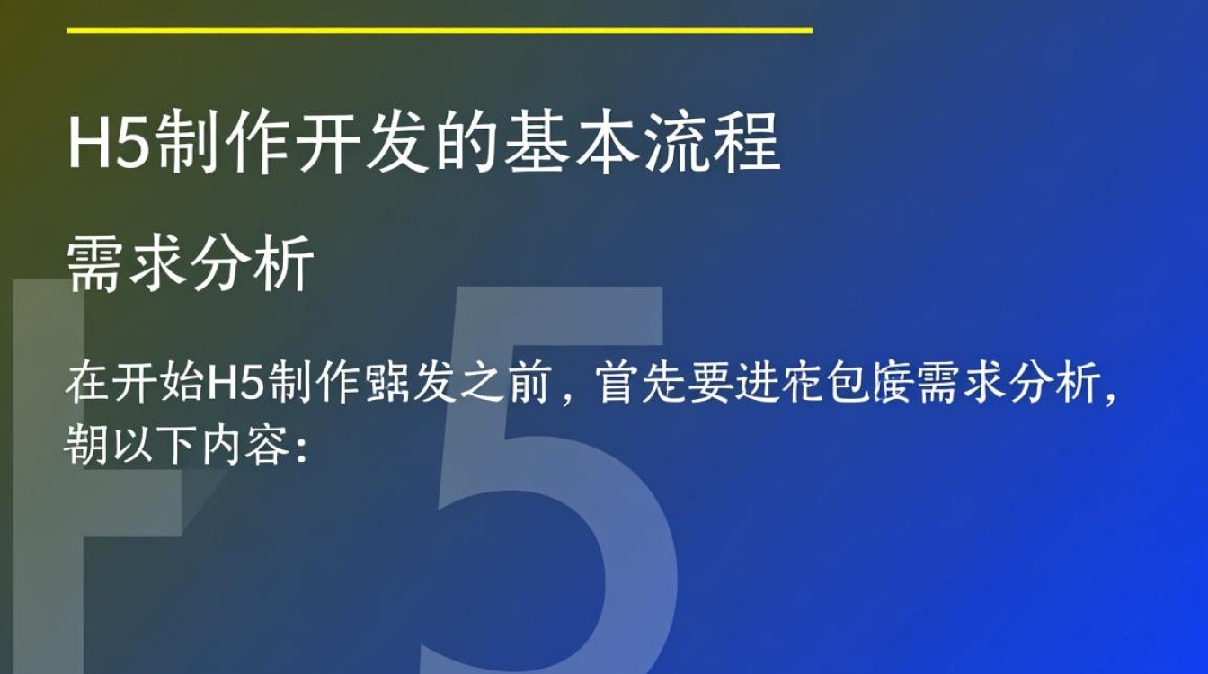 h5制作开发基本流程是怎样的？有哪些关键步骤和注意事项？