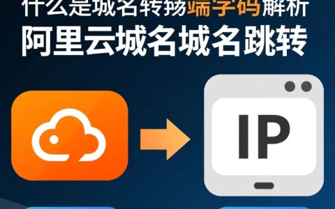 阿里云域名跳转端口号设置有误？30秒内快速排查解决方案是什么？