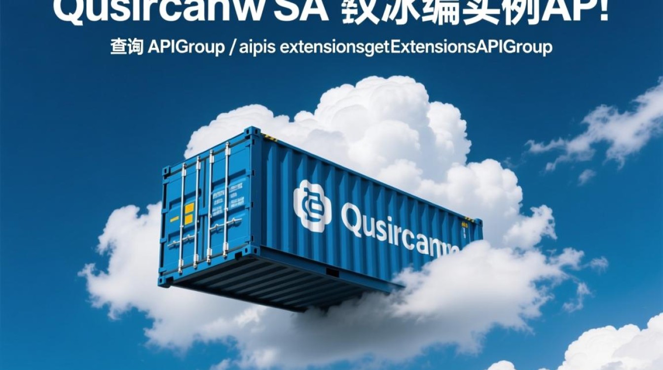 云容器实例API中，apis/extensionsgetExtensionsAPIGroup_API组查询功能具体如何实现？