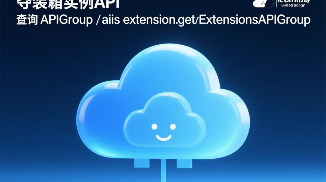云容器实例API中，apis/extensionsgetExtensionsAPIGroup_API组查询功能具体如何实现？
