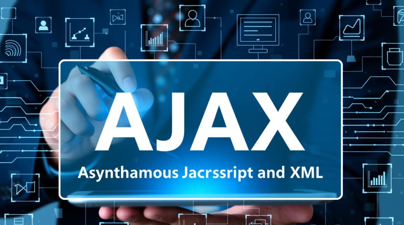 如何正确配置 AJAX 跨域请求，实现无障碍数据交互？