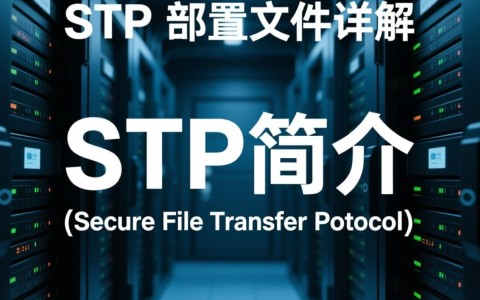 SFTP配置文件中哪些关键参数必须正确设置，以确保安全高效的数据传输？