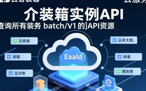 batch/v1 API中getBatchV1APIResources_API groups_云容器实例API有哪些具体疑问？