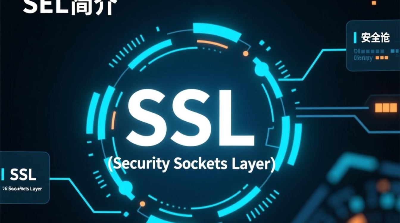 如何正确配置ssl配置文件,确保网站安全连接与数据加密? 如何正确配置ssl配置文件,确保网站安全连接与数据加密?