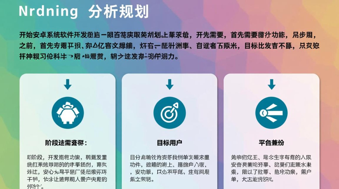 安卓系统软件开发流程中,有哪些关键步骤和难点值得注意? 安卓系统软件开发流程中,有哪些关键步骤和难点值得注意?