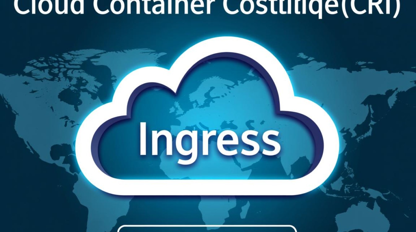 删除IngressdeleteExtensionsV1beta1NamespacedIngress_Ingress_云容器实例API,这一操作有何风险与后果? 删除IngressdeleteExtensionsV1beta1NamespacedIngress_Ingress_云容器实例API,这一操作有何风险与后果?