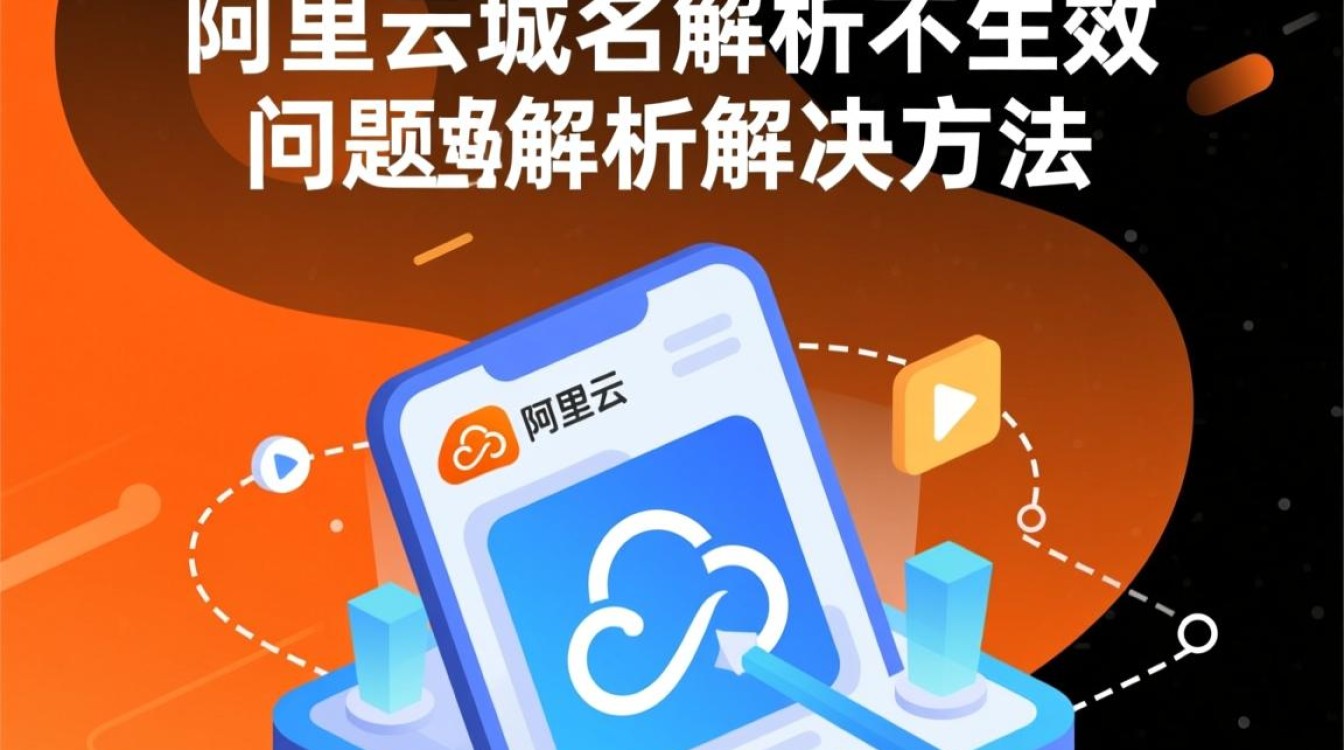 阿里云域名解析为何总是不生效？原因分析及解决方法大揭秘！