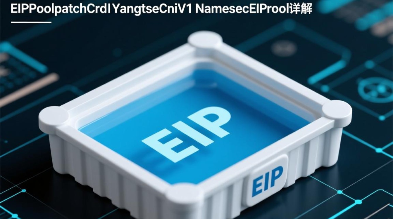 EIPPool patch CRD Yangtse Cni V1 Namespaced EIPPool 云容器实例API更新，具体变更点是什么？