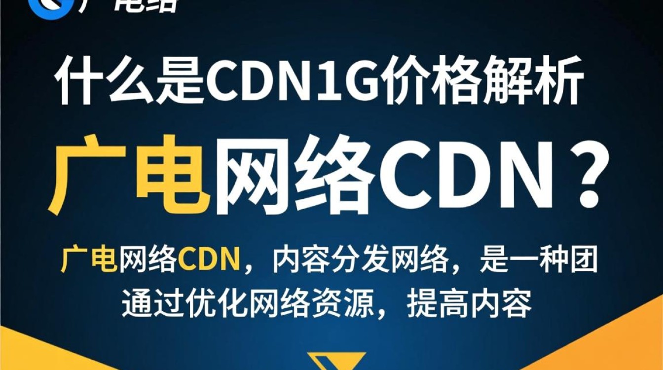 广电网络CDN1G价格是多少?性价比如何?市场行情分析一览 广电网络CDN1G价格是多少?性价比如何?市场行情分析一览