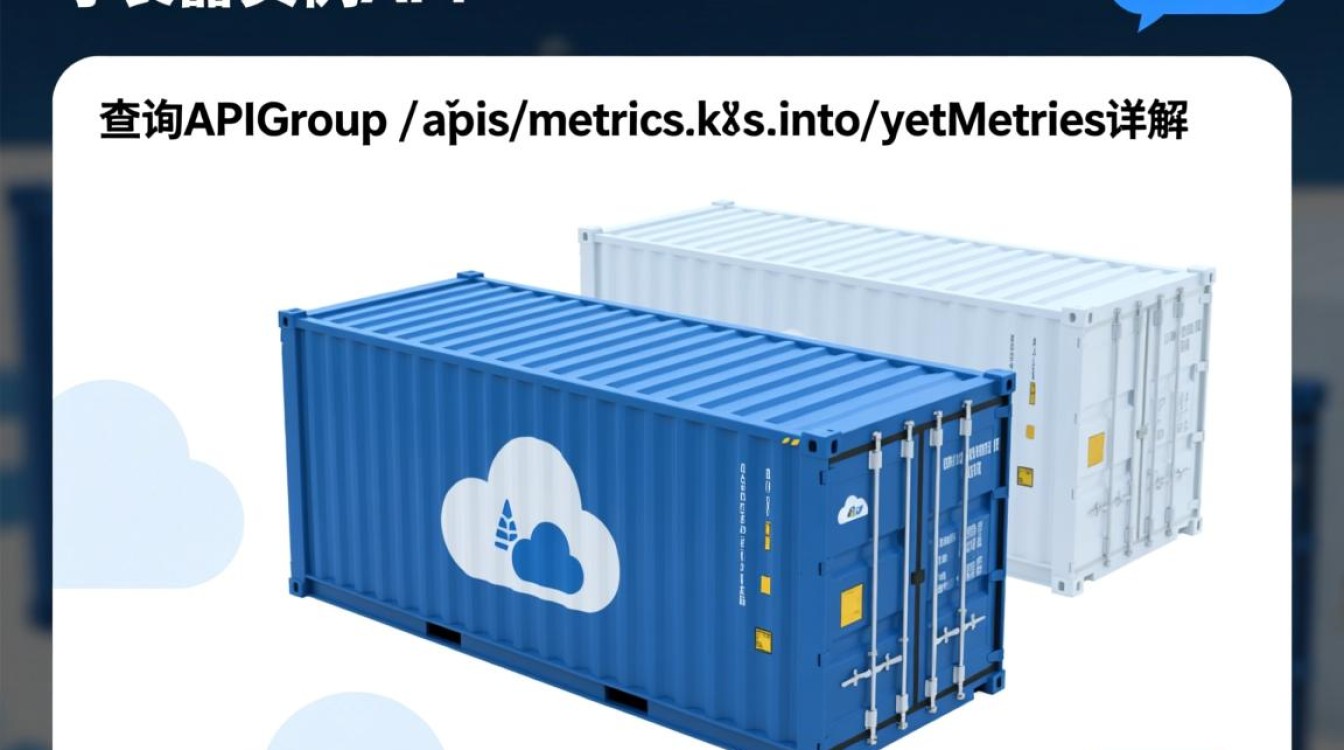 K8s APIGroup apis/metrics.k8s.io getMetrics用法详解及疑问解答？