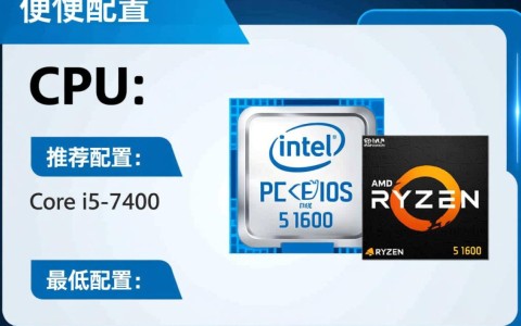 穿越火线官方配置推荐，你的电脑能流畅运行吗？