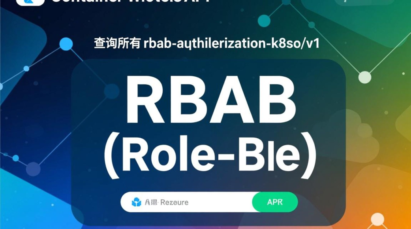 Kubernetes API rbac.authorization.k8s.io/v1查询中，getRbacAuthorizationV1APIResources_API组云容器实例API使用疑问？