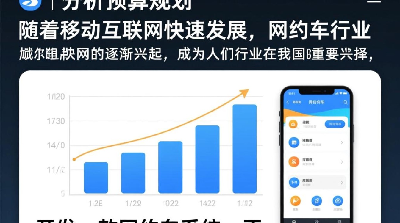 网约车系统开发成本究竟几何？不同规模需求价格差异揭秘！