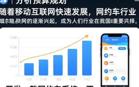 网约车系统开发成本究竟几何？不同规模需求价格差异揭秘！