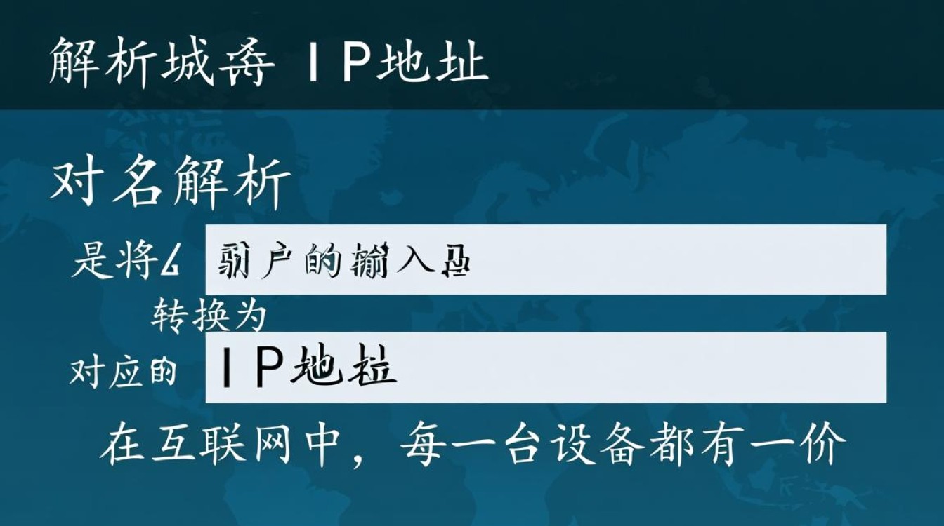 为何同一个域名解析出两个不同的IP地址，有何特殊用途？