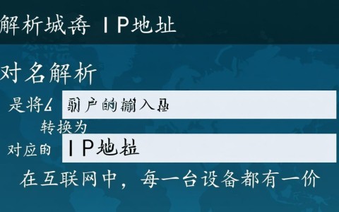 为何同一个域名解析出两个不同的IP地址，有何特殊用途？