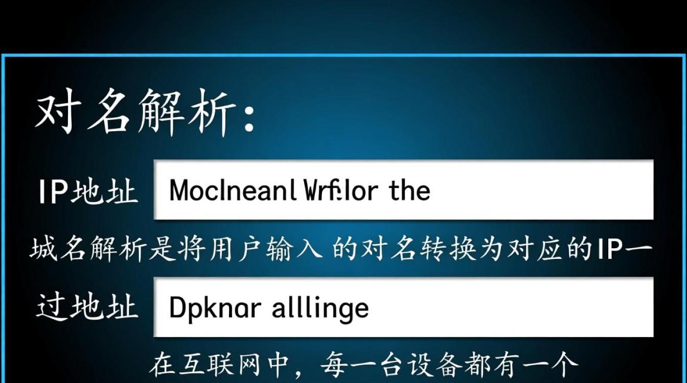 为何同一个域名解析出两个不同的IP地址，有何特殊用途？