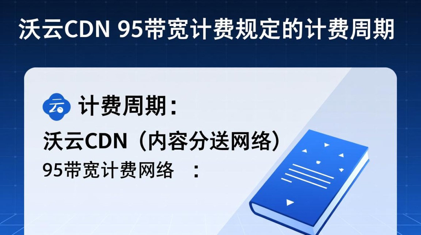 沃云cdn95带宽计费规定,具体计费周期是怎样的? 沃云cdn95带宽计费规定,具体计费周期是怎样的?