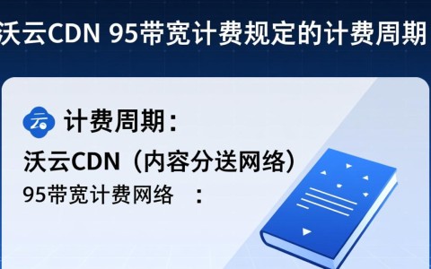 沃云cdn95带宽计费规定，具体计费周期是怎样的？