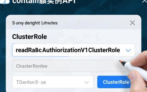 在云容器实例API中，如何查询特定ClusterRole的readRbacAuthorizationV1ClusterRole权限？