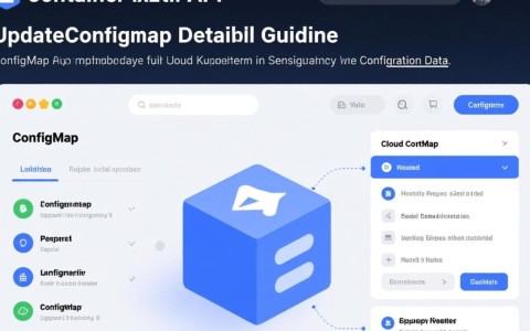 ConfigMappatchCoreV1NamespacedConfigMap_ConfigMap云容器实例API更新，具体变更点有哪些疑问？