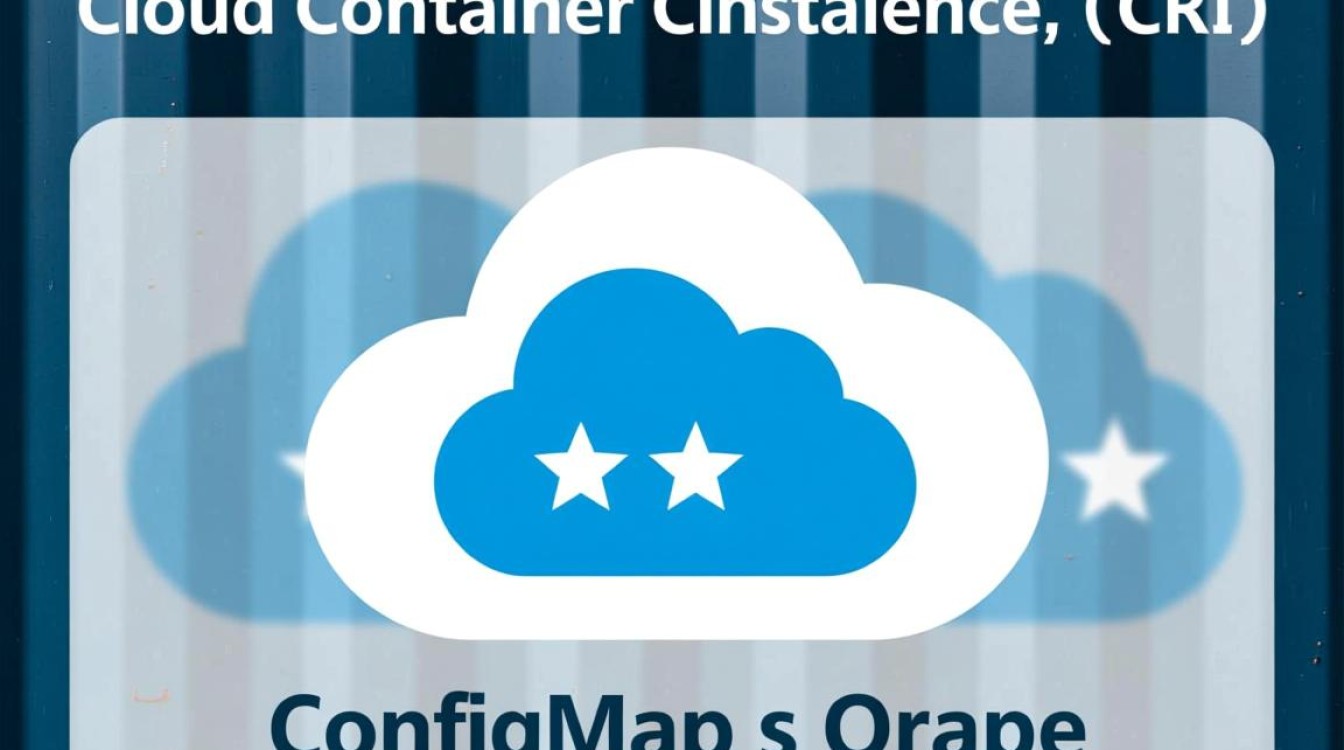 ConfigMap删除API操作中，如何处理命名空间ConfigMap_云容器实例的删除问题？