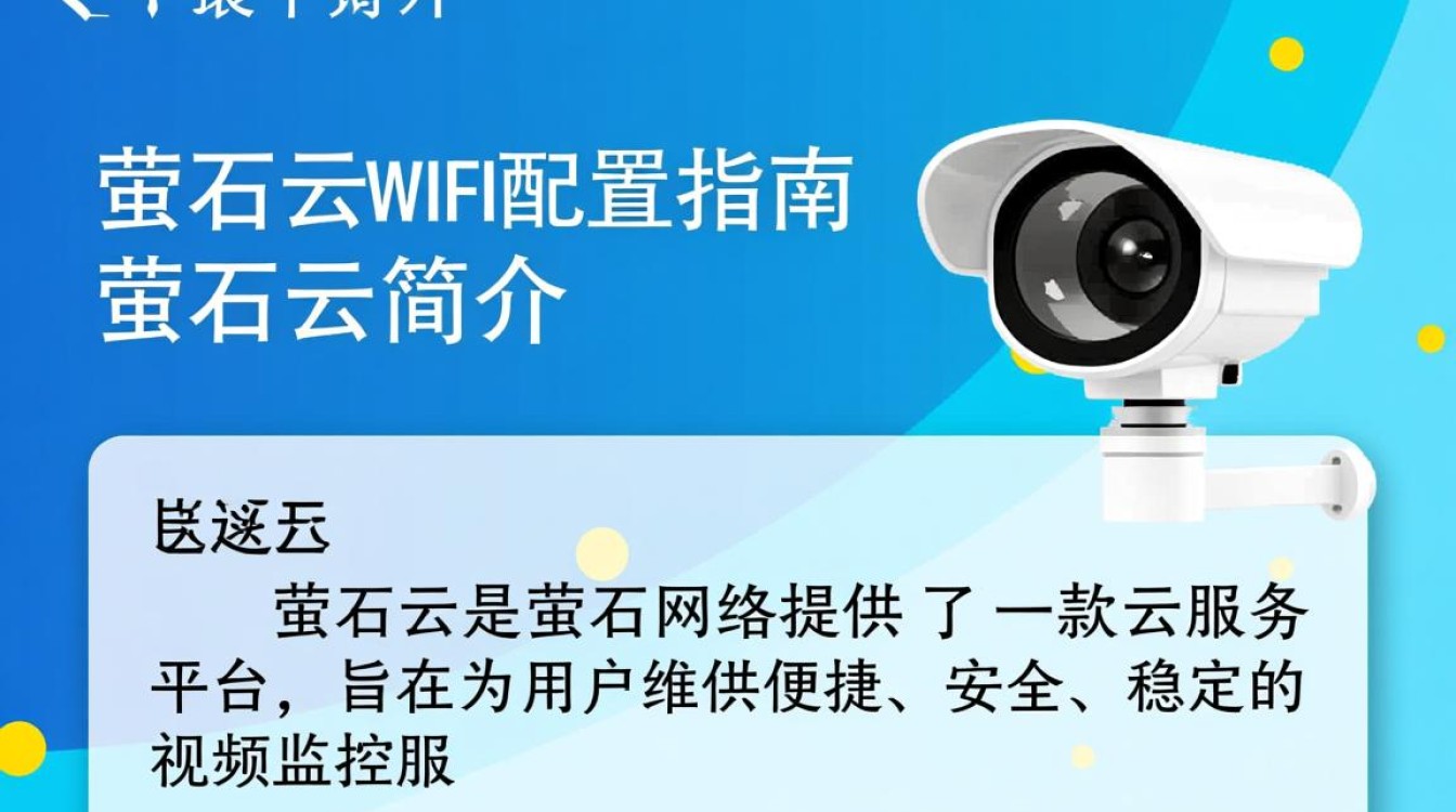 萤石云WiFi配置过程中遇到难题？30秒内揭秘常见问题及解决方法！
