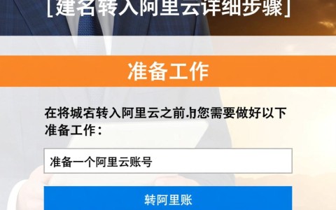 阿里云域名转入攻略，步骤详解，为何选择阿里云托管？