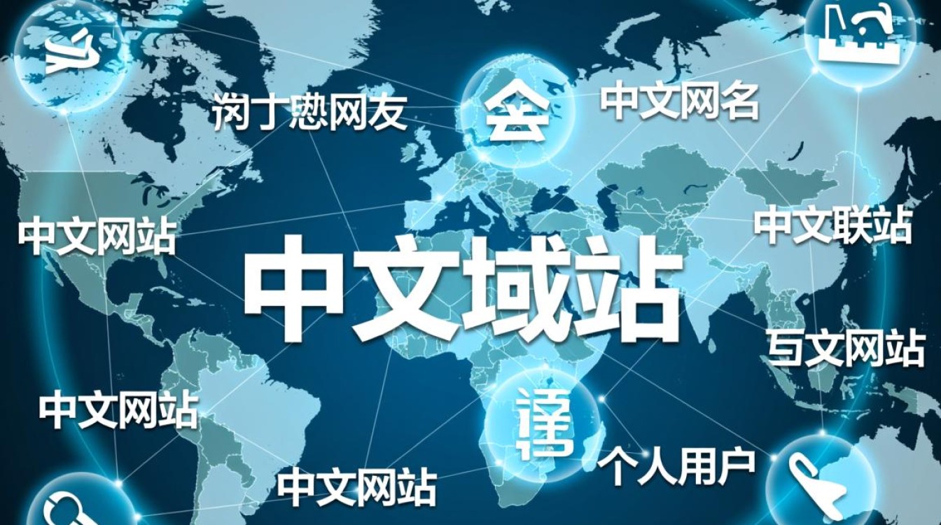 中文网址与中文域名的区别和优劣,您了解多少? 中文网址与中文域名的区别和优劣,您了解多少?