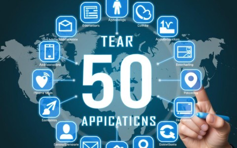 三年磨砺，50个APP诞生，究竟如何打造成功案例？