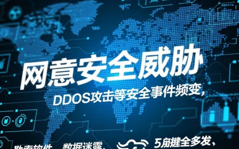 安全应急响应双十一优惠活动具体有哪些福利和参与条件？