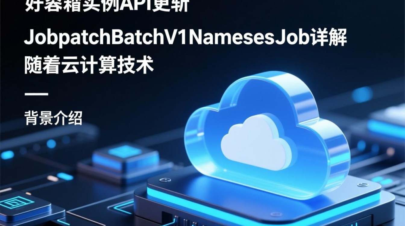 JobpatchBatchV1NamespacedJob API更新后，云容器实例操作有何新变化？