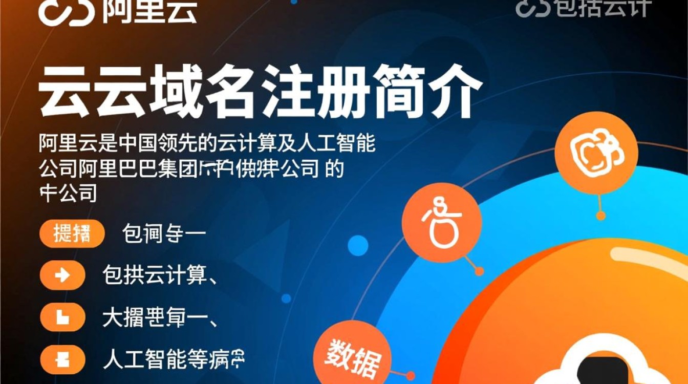 阿里云域名注册服务是否可靠？性价比高吗？用户体验如何？