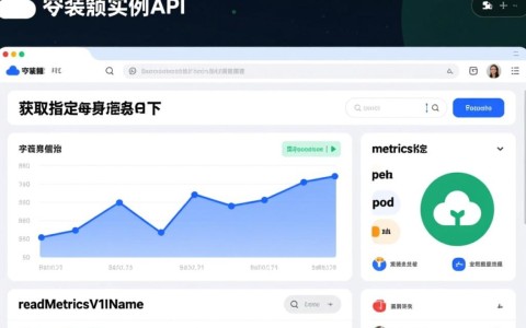 如何通过云容器实例API获取特定namespace下特定pod的readMetricsV1beta1NamespacedPodMetrics详细metrics信息？