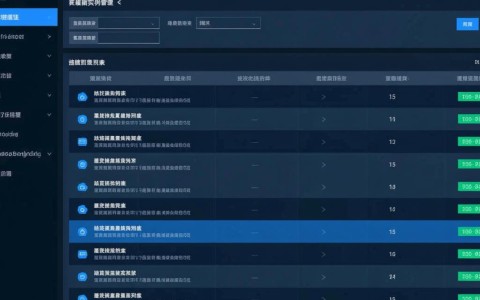 如何高效查询云容器实例API中特定namespace的RoleBinding列表？