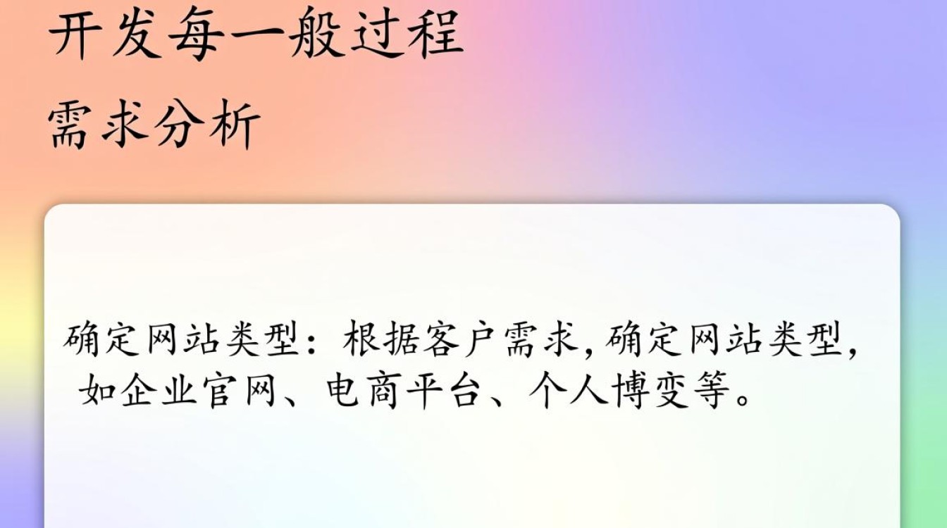 网站开发的一般过程是怎样的？详细步骤和注意事项有哪些？